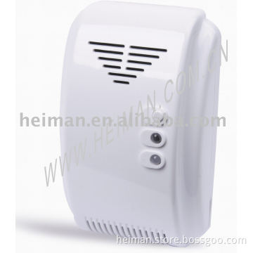 gas detector HM-701D (Ce certificate)